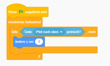 Tippbild für Aufgabe 2